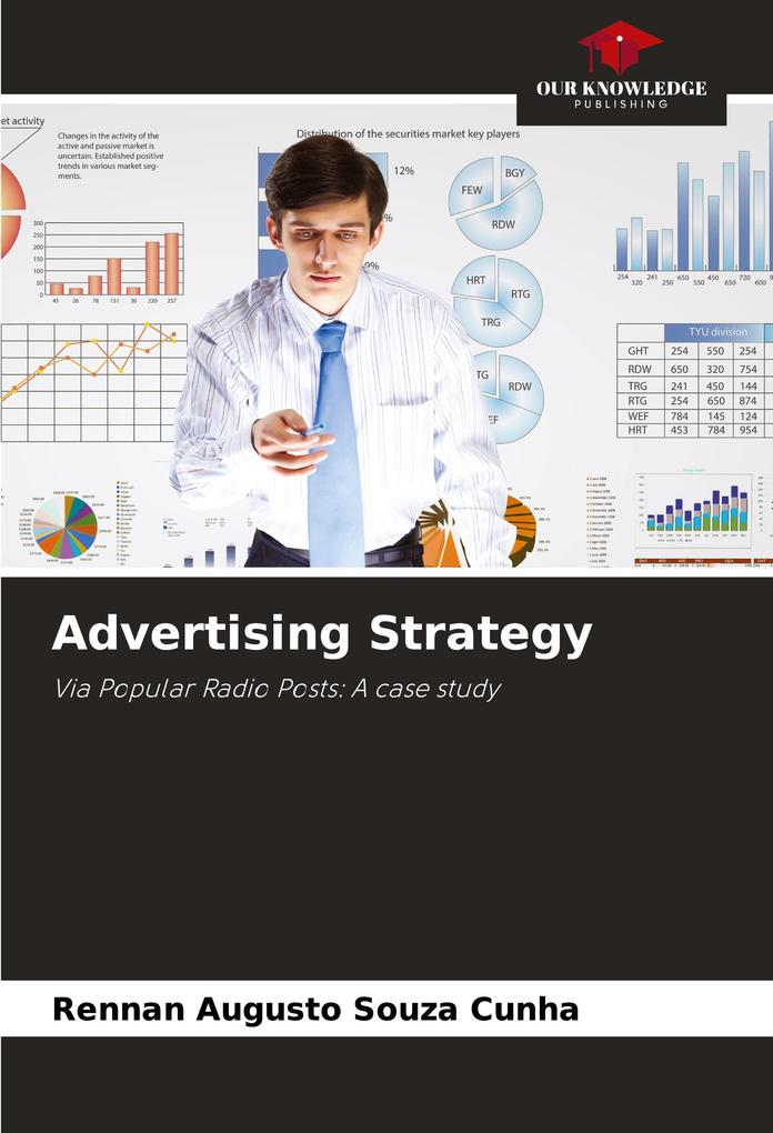 Advertising Strategy