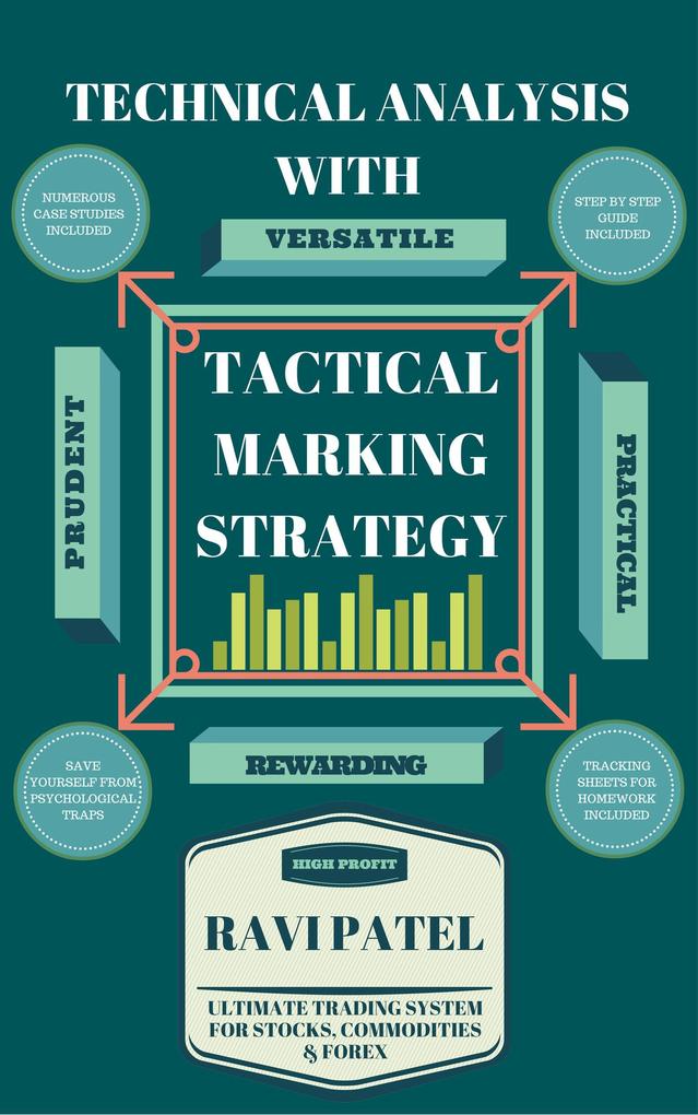 Technical Analysis with Tactical Marking Strategy