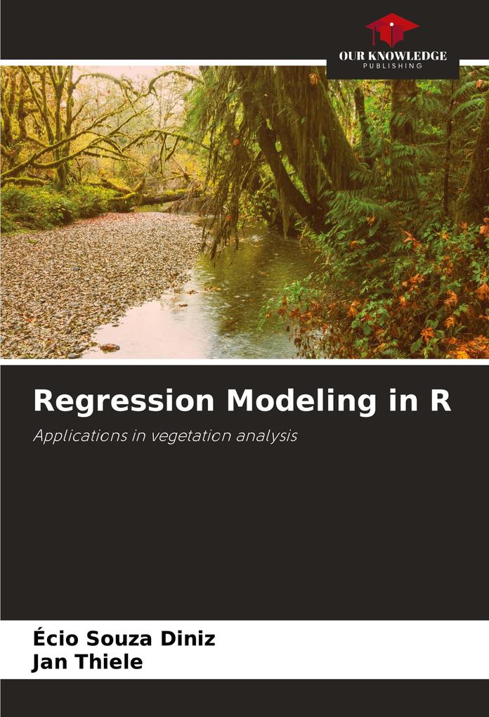 Regression Modeling in R