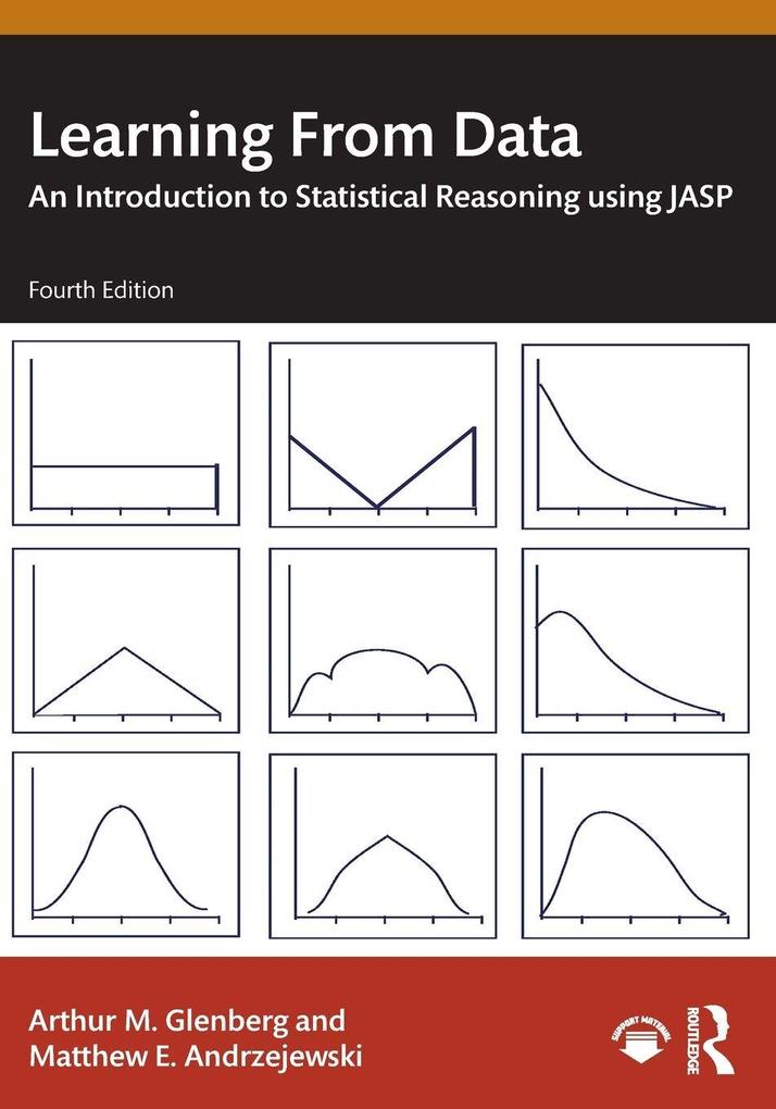Learning From Data