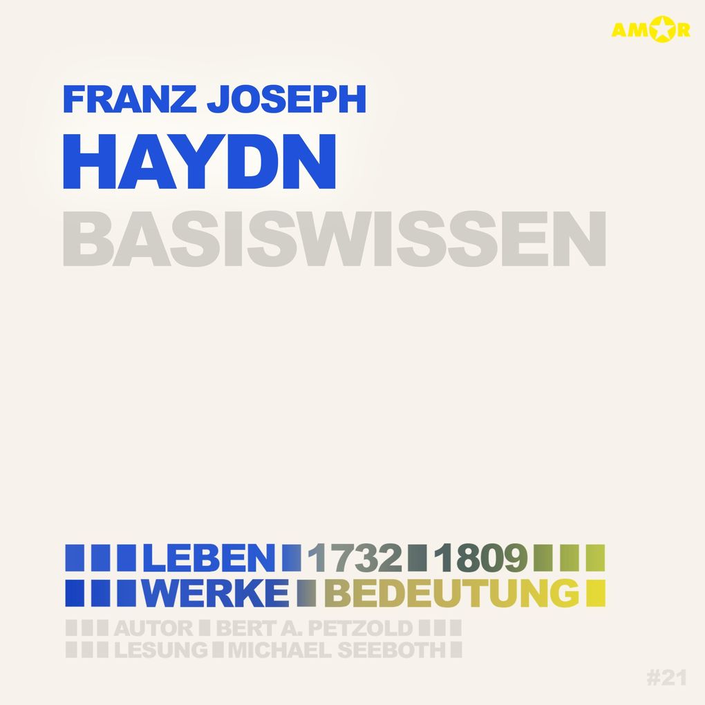 Franz Joseph Haydn (1732-1809) - Leben Werk Bedeutung - Basiswissen