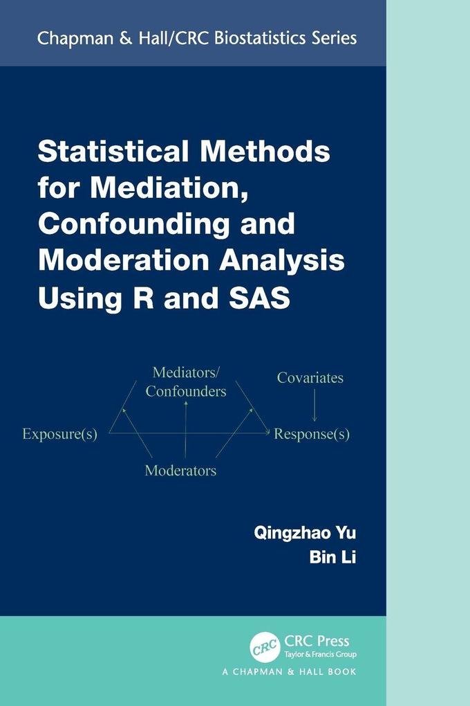 Statistical Methods for Mediation Confounding and Moderation Analysis Using R and SAS