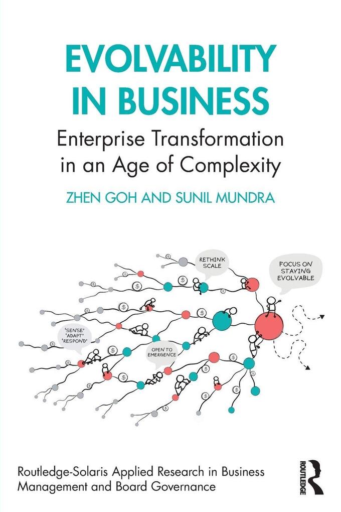 Evolvability in Business