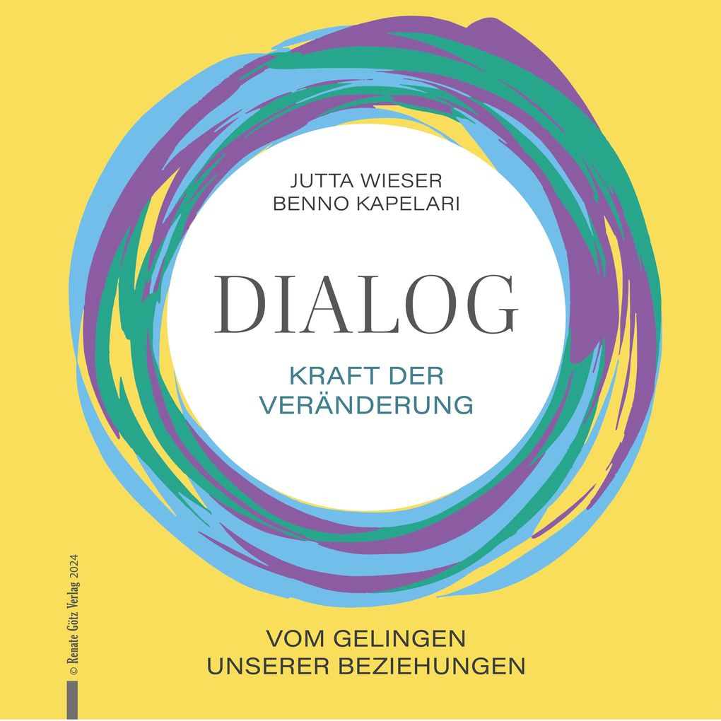 Dialog - Kraft der Veränderung