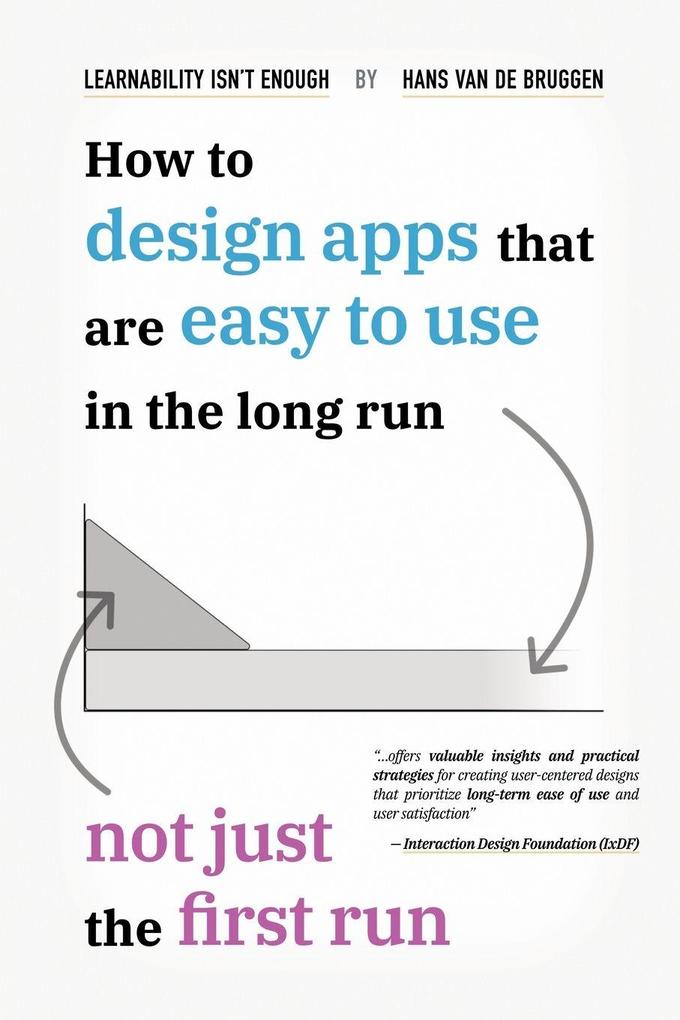 Learnability Isn't Enough