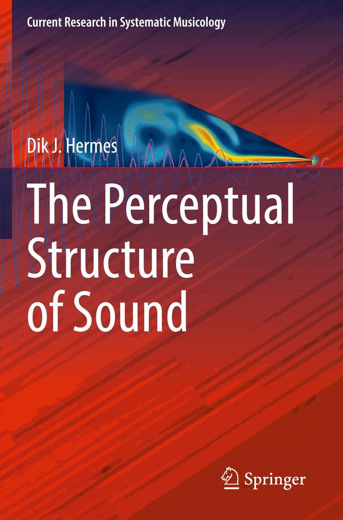 The Perceptual Structure of Sound