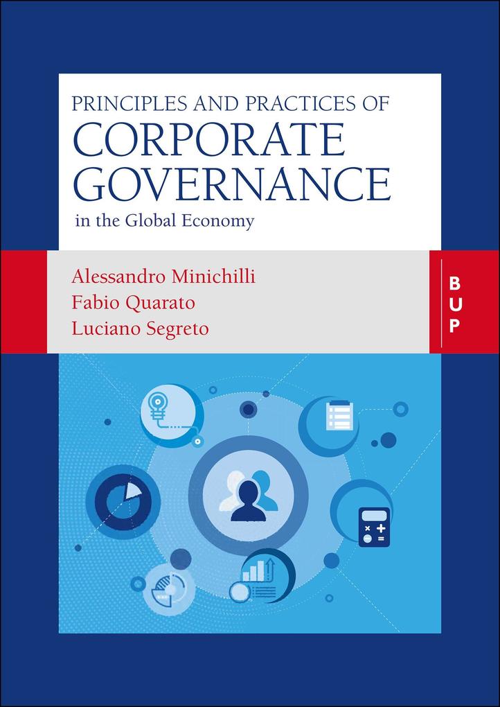 Principles and Practices of Corporate Governance