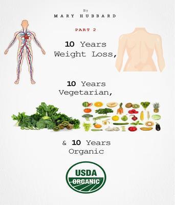 10 Years Weight Loss 10 Years Vegetarian & 10 Years Organic - Part 2