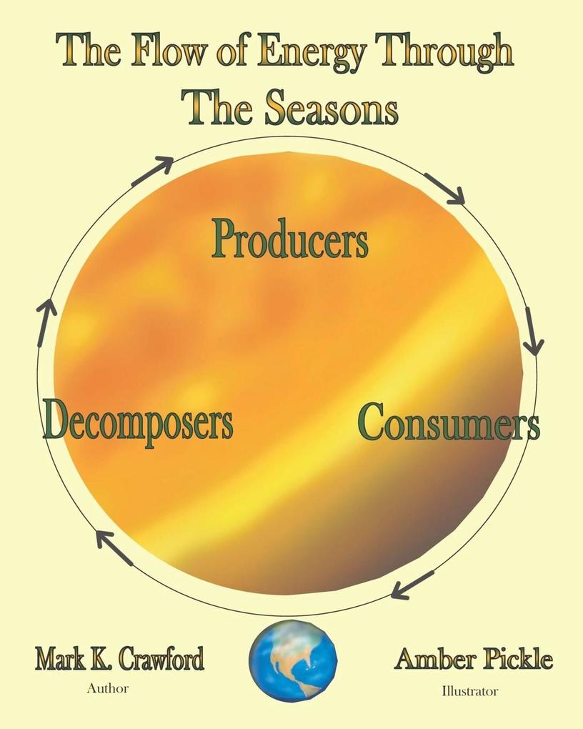 The Flow of Energy Through the Seasons