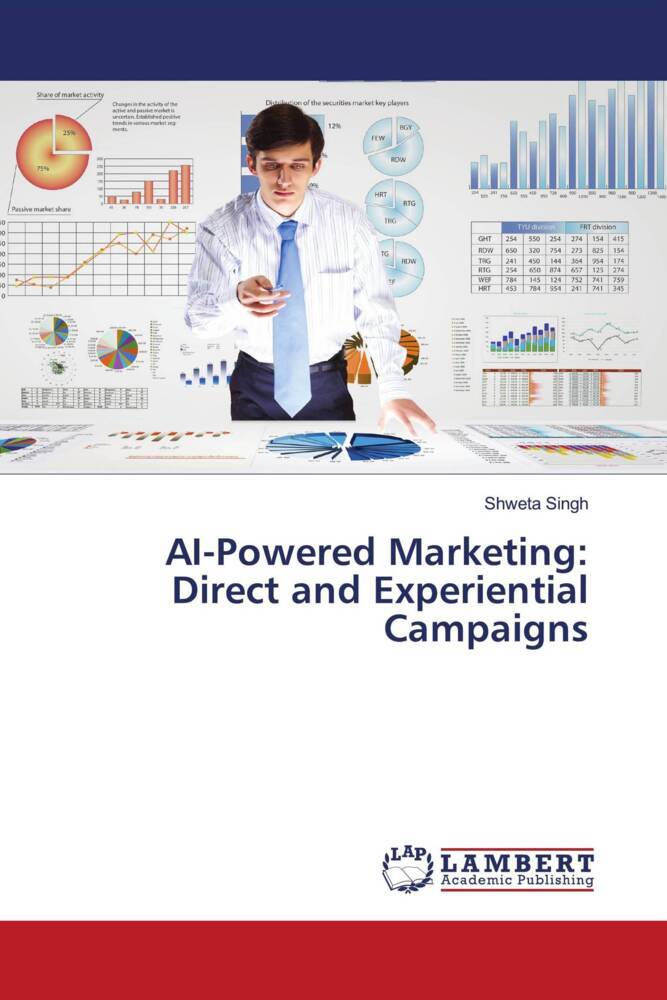 AI-Powered Marketing: Direct and Experiential Campaigns