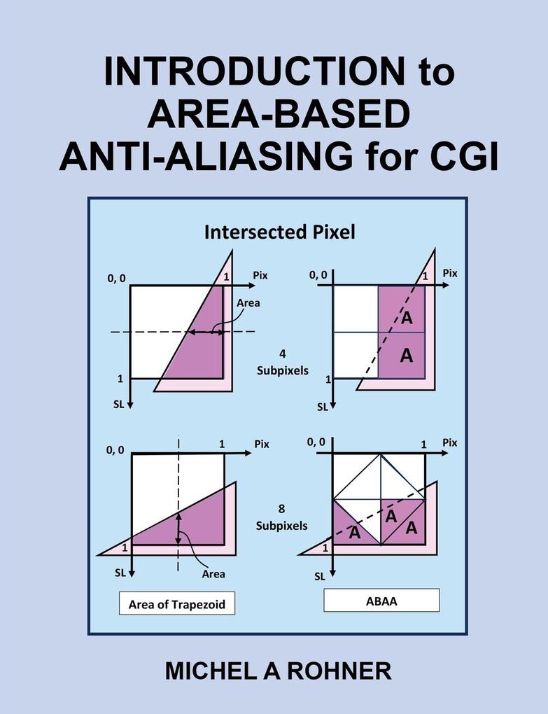 Introduction to Area-Based Anti-Aliasing for CGI