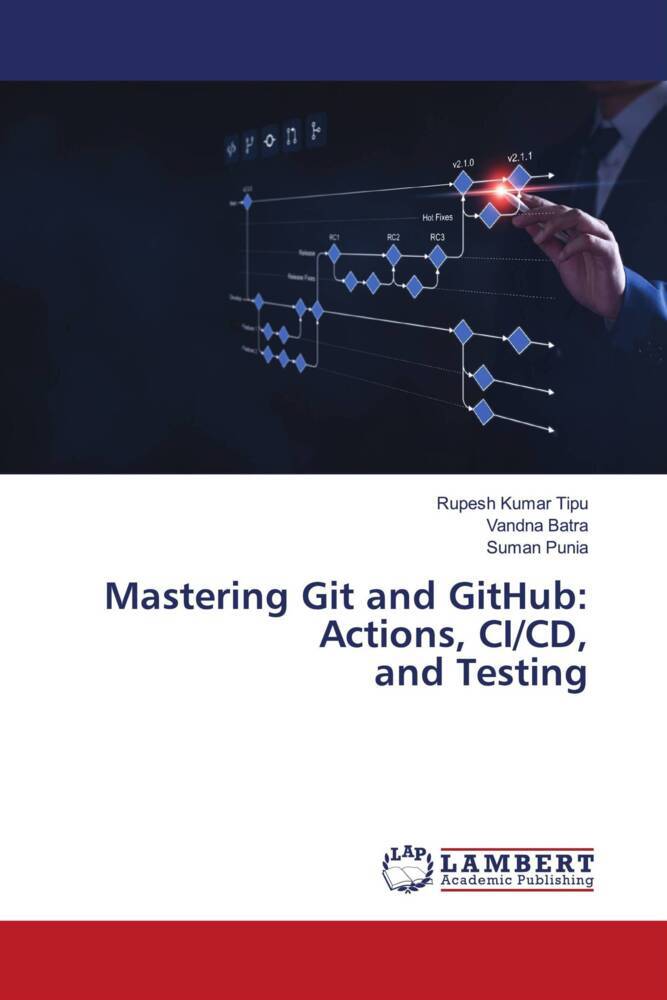 Mastering Git and GitHub: Actions CI/CD and Testing