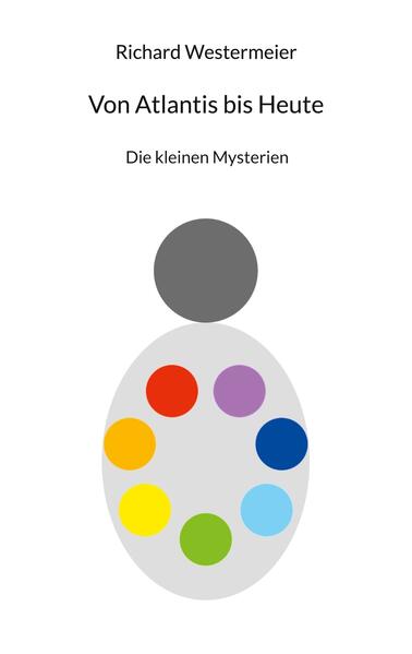 Von Atlantis bis Heute
