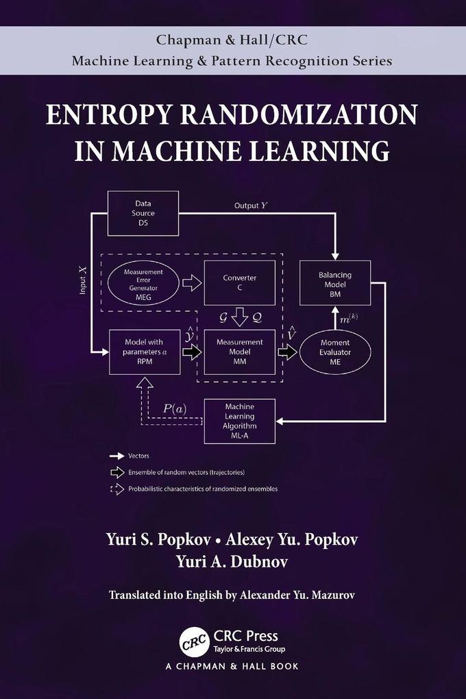 Entropy Randomization in Machine Learning