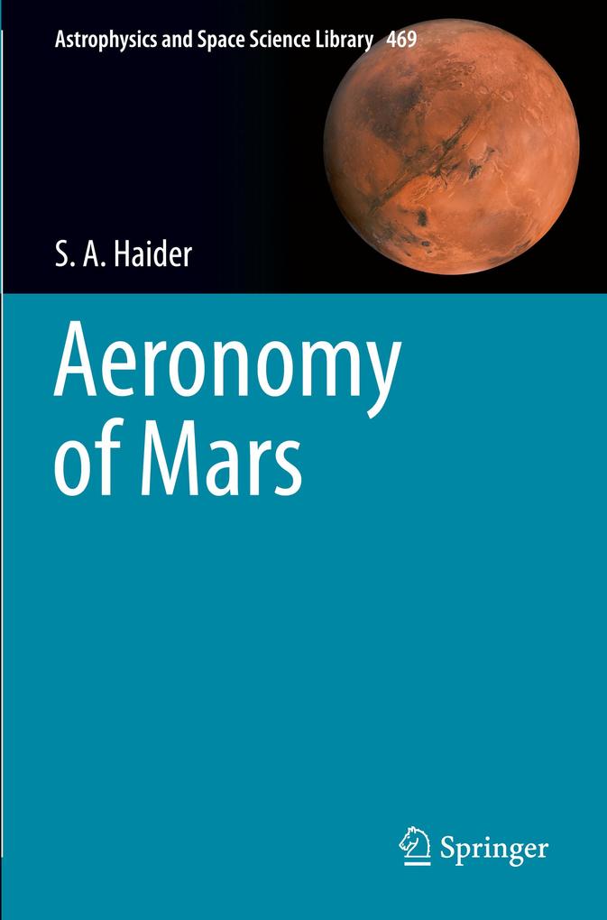 Aeronomy of Mars