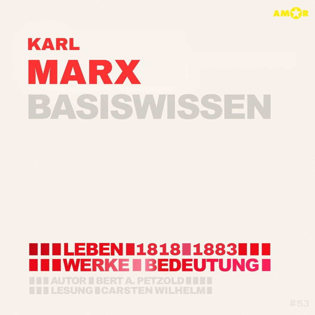 Karl Marx (1818-1883) - Leben Werke Bedeutung - Basiswissen
