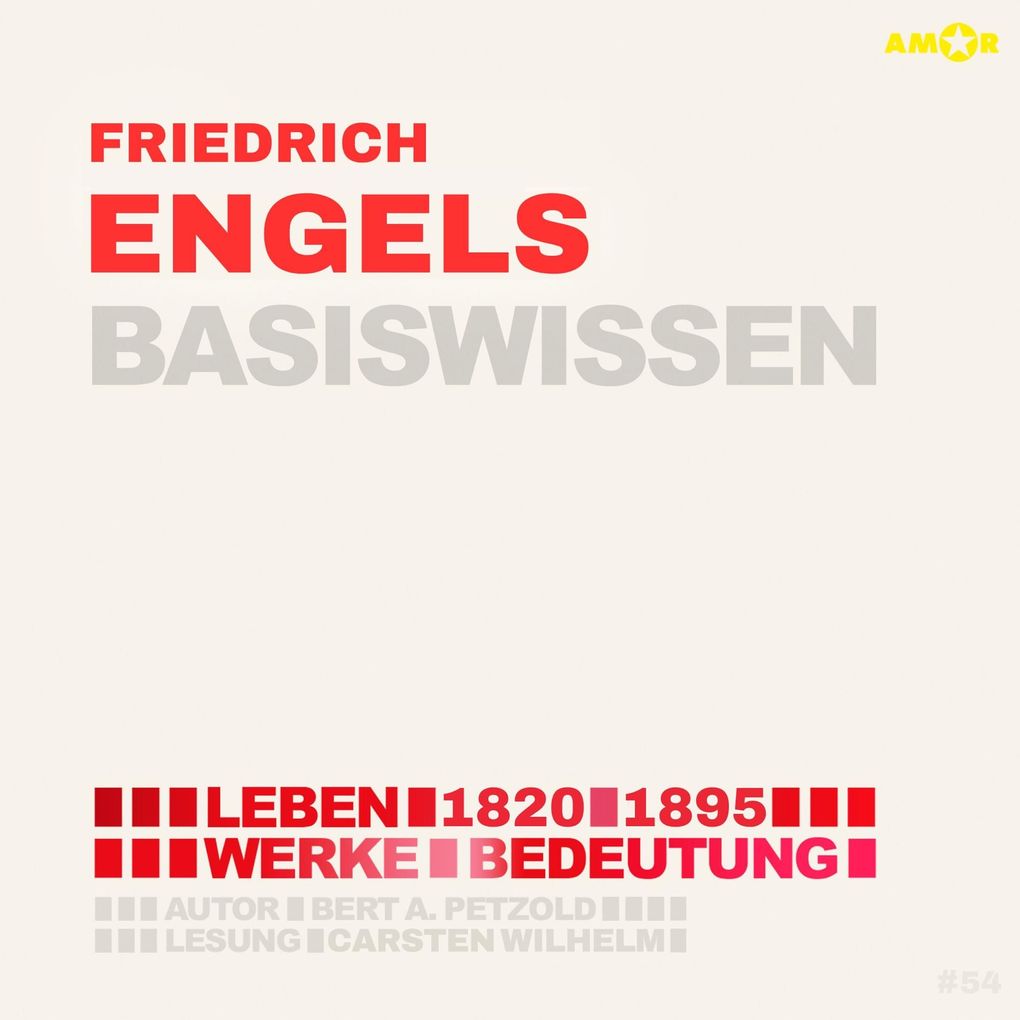 Friedrich Engels (1820-1895) - Leben Werke Bedeutung - Basiswissen