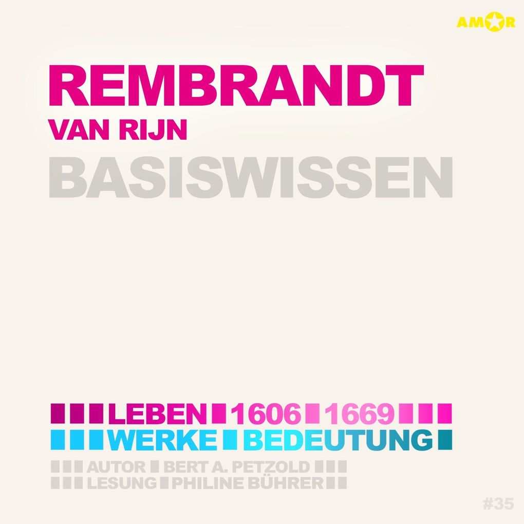 Rembrandt van Rijn (1606-1669) - Leben Werke Bedeutung - Basiswissen