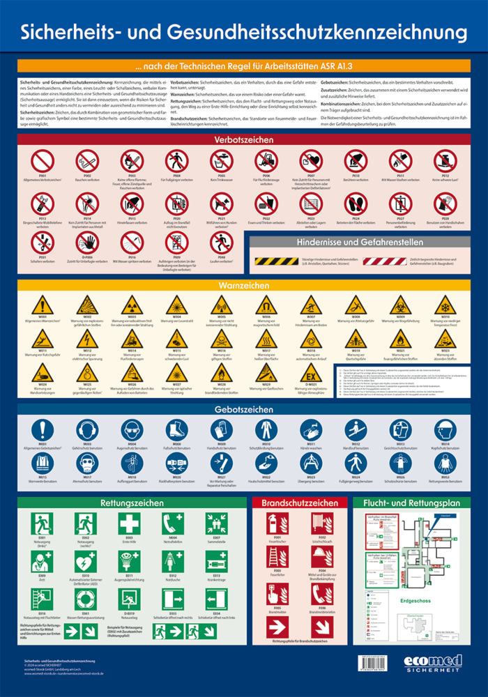 Wandtafel Sicherheits- und Gesundheitsschutzkennzeichnung