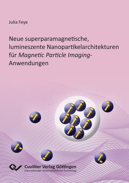 Neue superparamagnetische lumineszente Nanopartikelarchitekturen für Magnetic Particle Imaging-Anwendungen