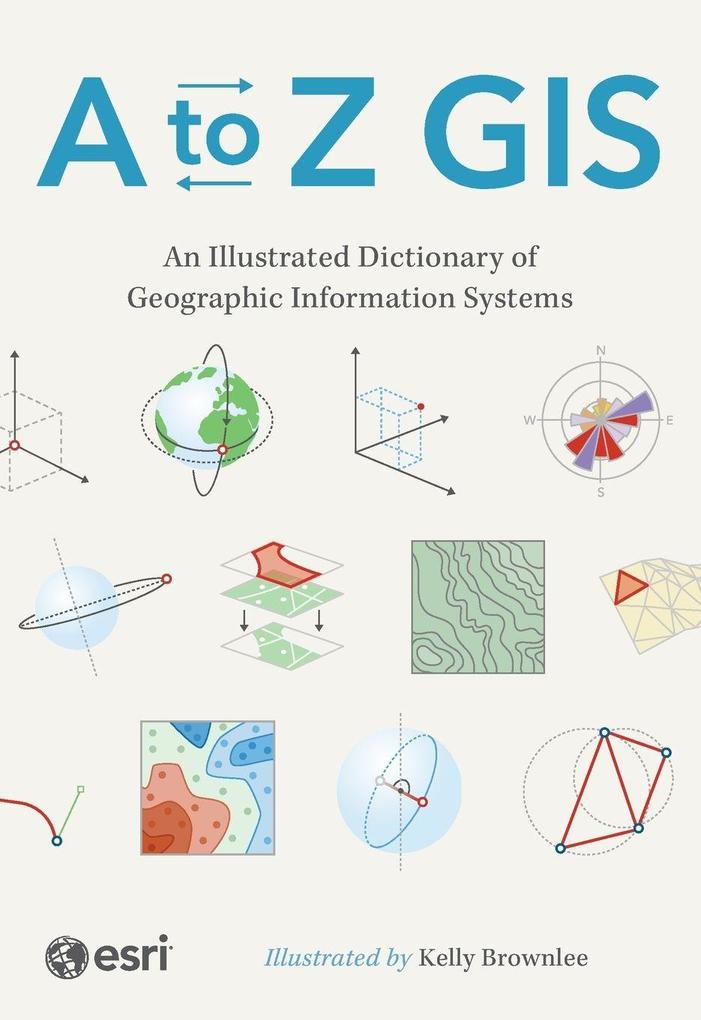 A to Z GIS