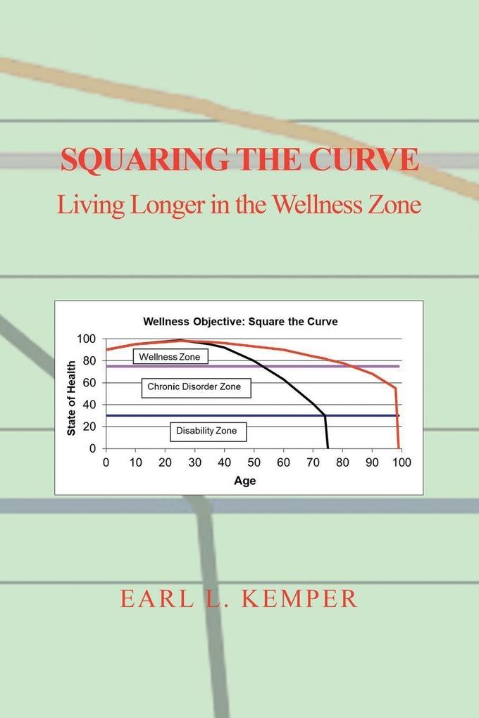 Squaring the Curve