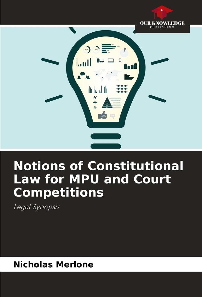 Notions of Constitutional Law for MPU and Court Competitions
