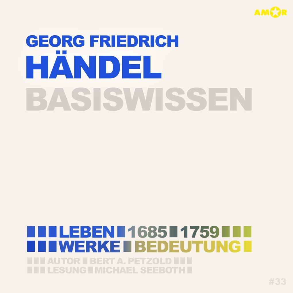 Georg Friedrich Händel (1685-1759) ) - Leben Werke Bedeutung - Basiswissen