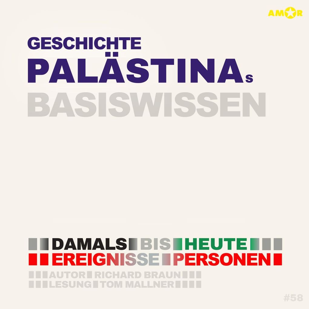 Geschichte Palästinas - Damals bis heute. Ereignisse Personen Zusammenhänge - Basiswissen