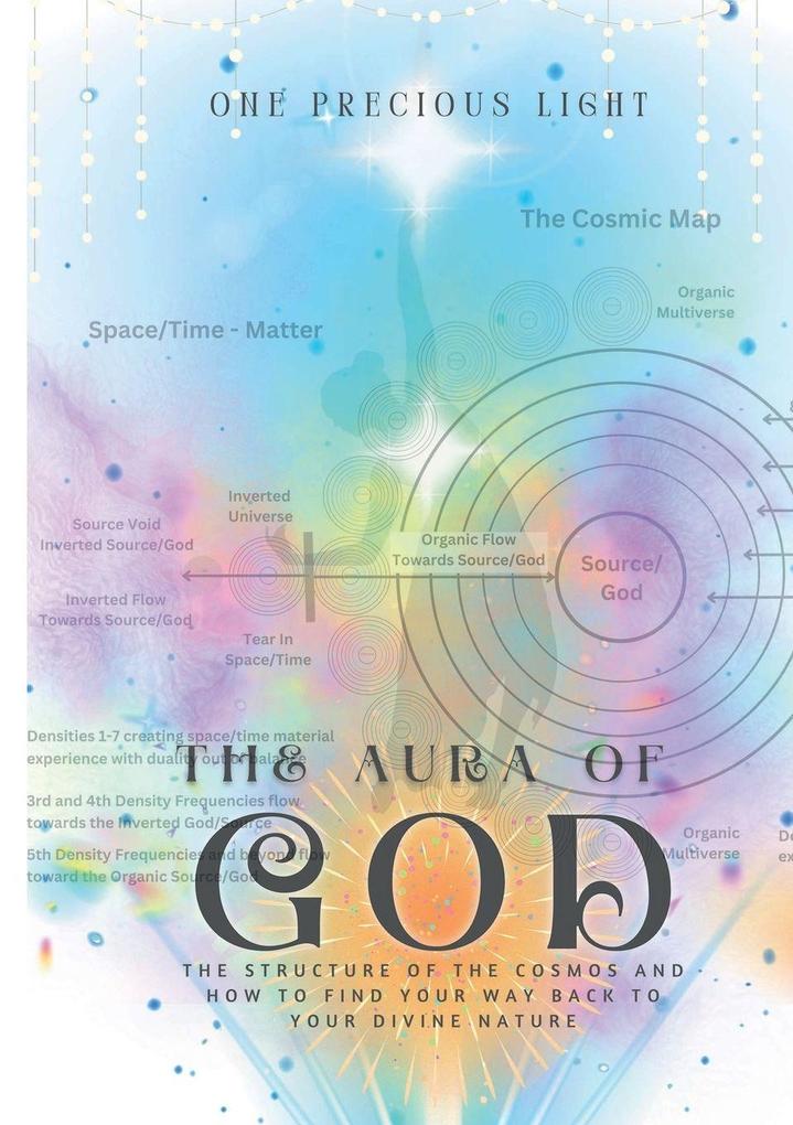 The Aura Of God