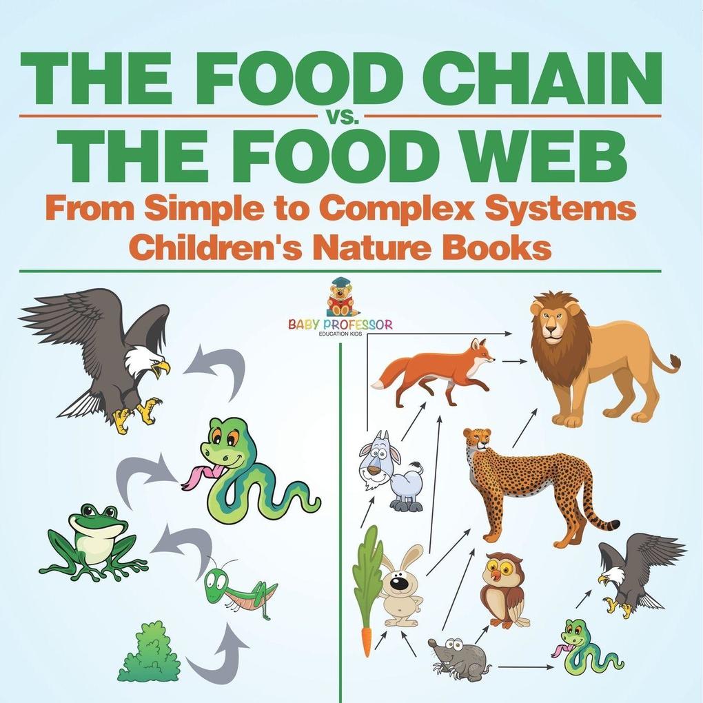 The Food Chain vs. The Food Web - From Simple to Complex Systems | Children's Nature Books