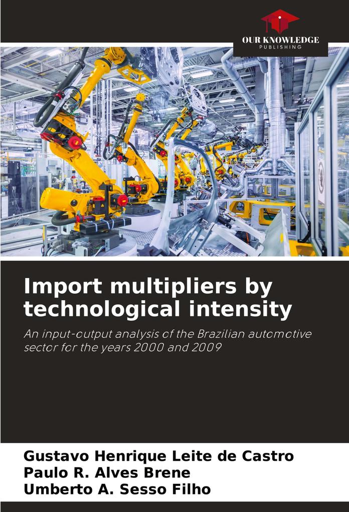 Import multipliers by technological intensity