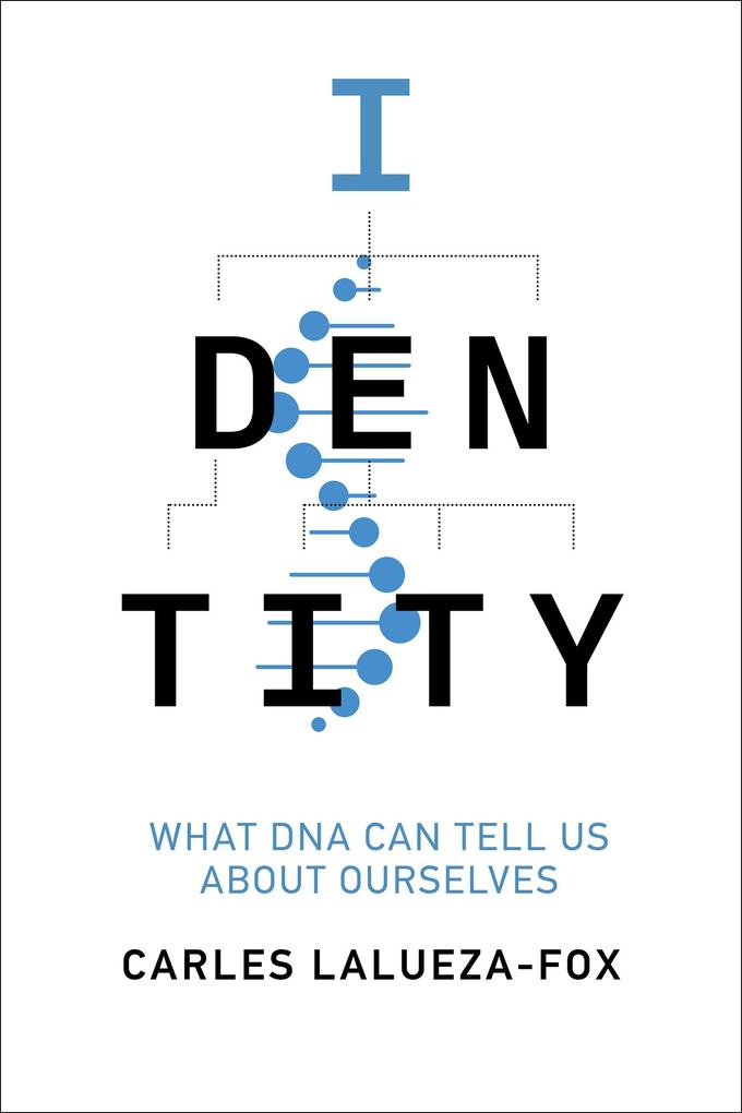 Identity