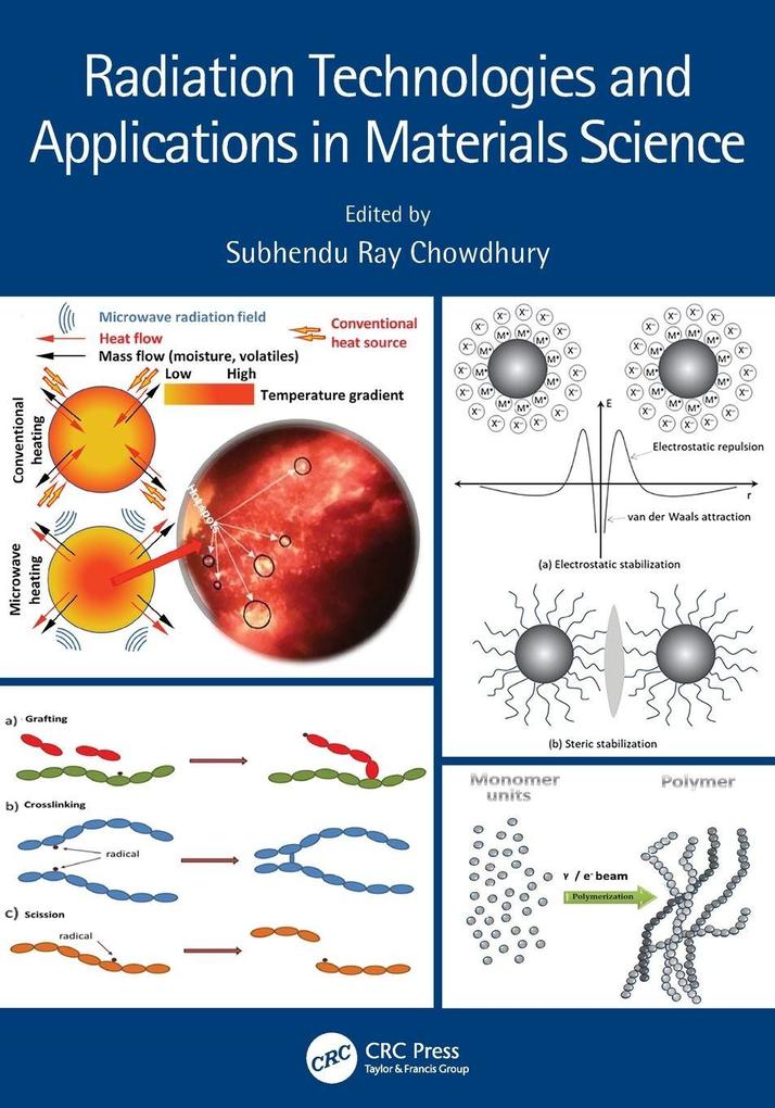 Radiation Technologies and Applications in Materials Science