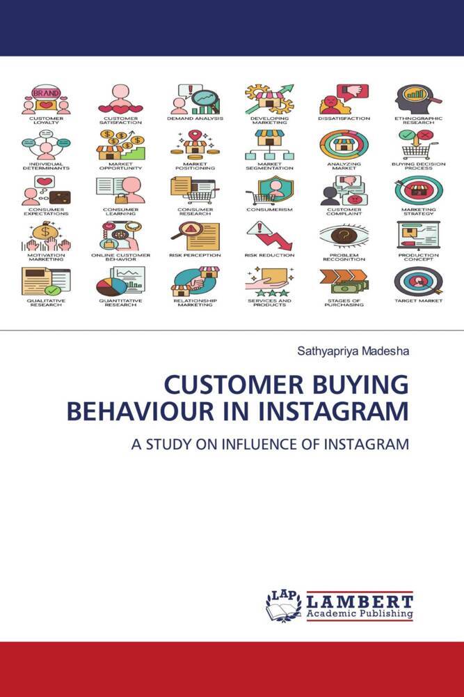 CUSTOMER BUYING BEHAVIOUR IN INSTAGRAM