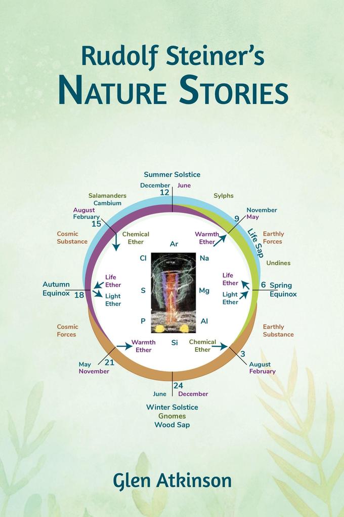 Rudolf Steiner's Nature Stories