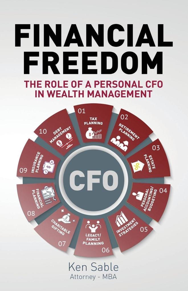 Financial Freedom