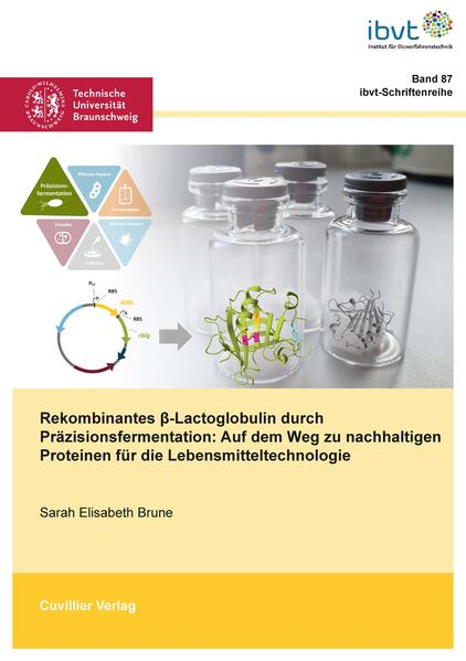 Rekombinantes -Lactoglobulin durch Präzisionsfermentation. Rekombinantes -Lactoglobulin durch Präzisionsfermentation