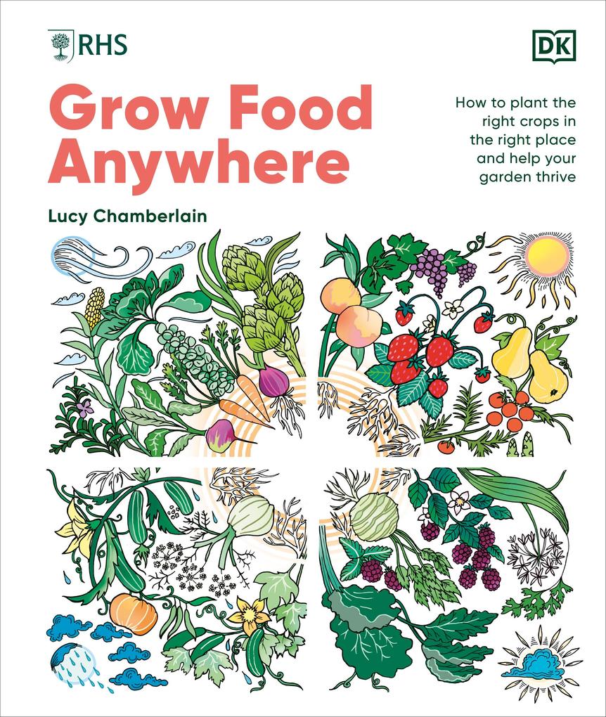 RHS Grow Food Anywhere