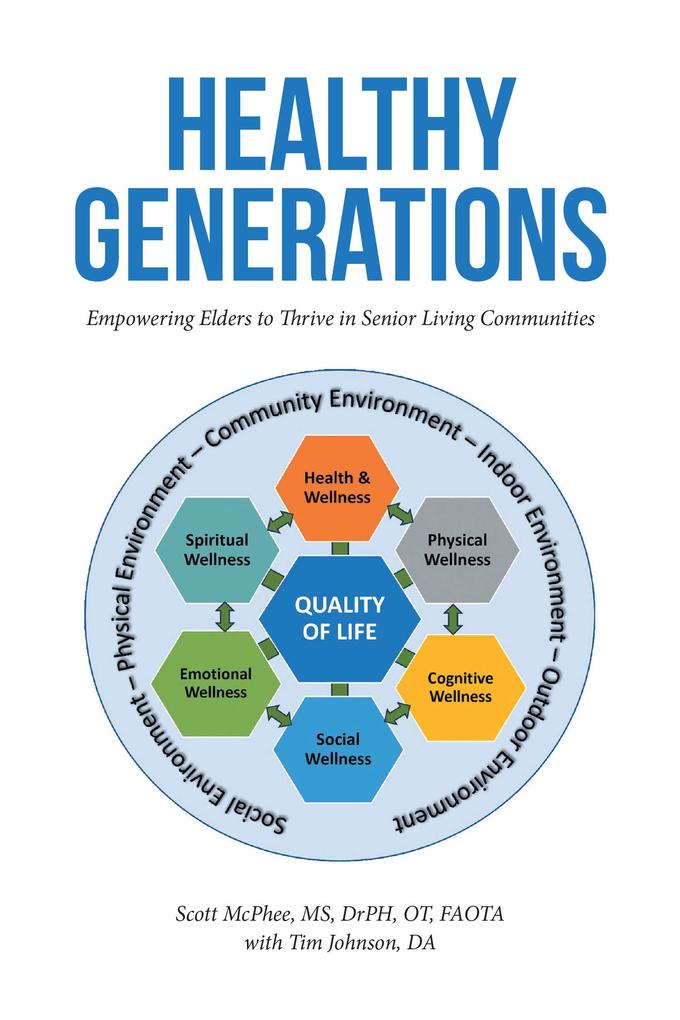 Healthy Generations