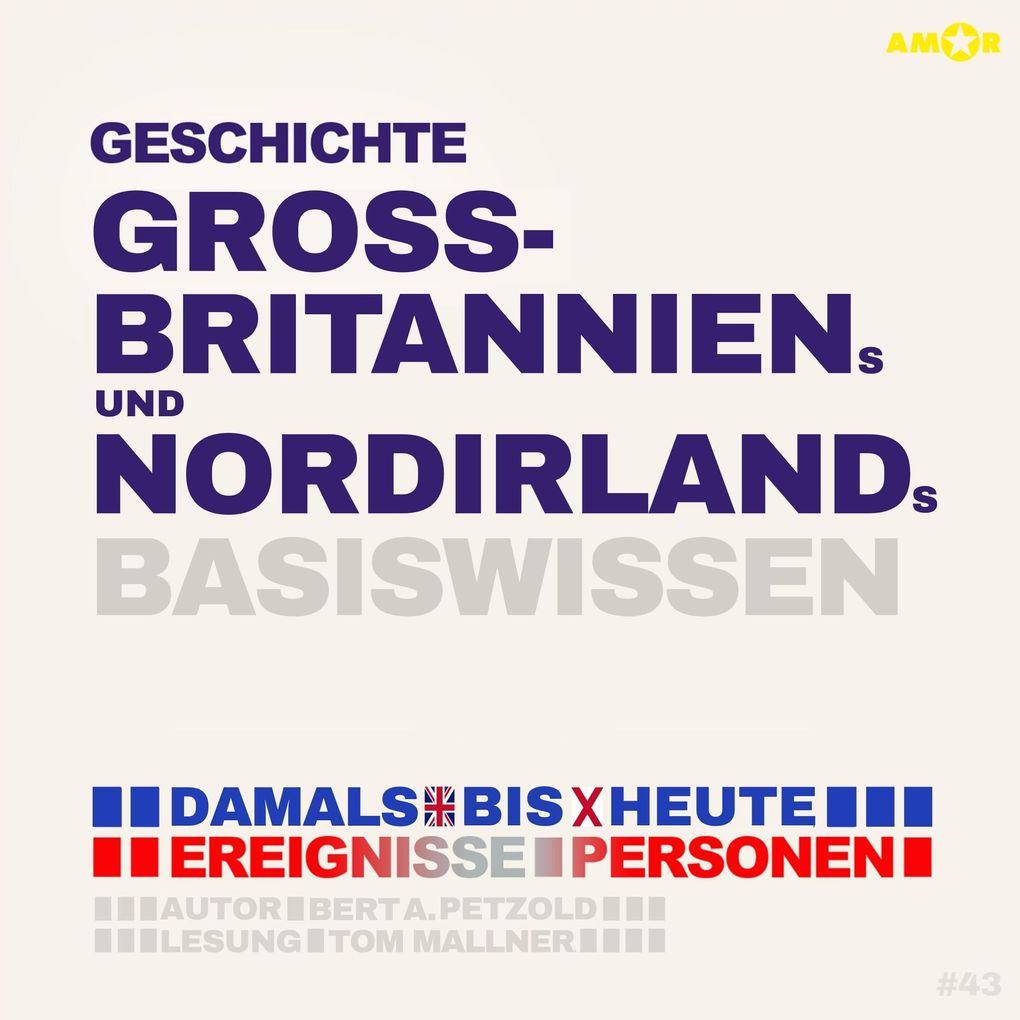 Geschichte Großbritanniens und Nordirlands - Damals bis heute. Ereignisse Personen Zusammenhänge - Basiswissen