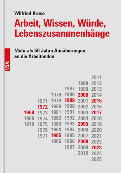 Arbeit Wissen Würde Lebenszusammenhänge