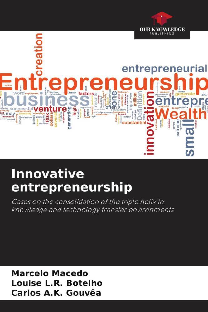 Innovative entrepreneurship