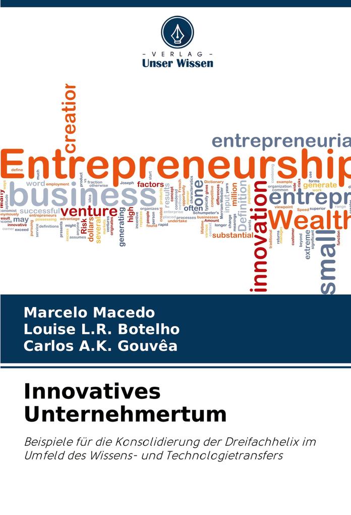 Innovatives Unternehmertum
