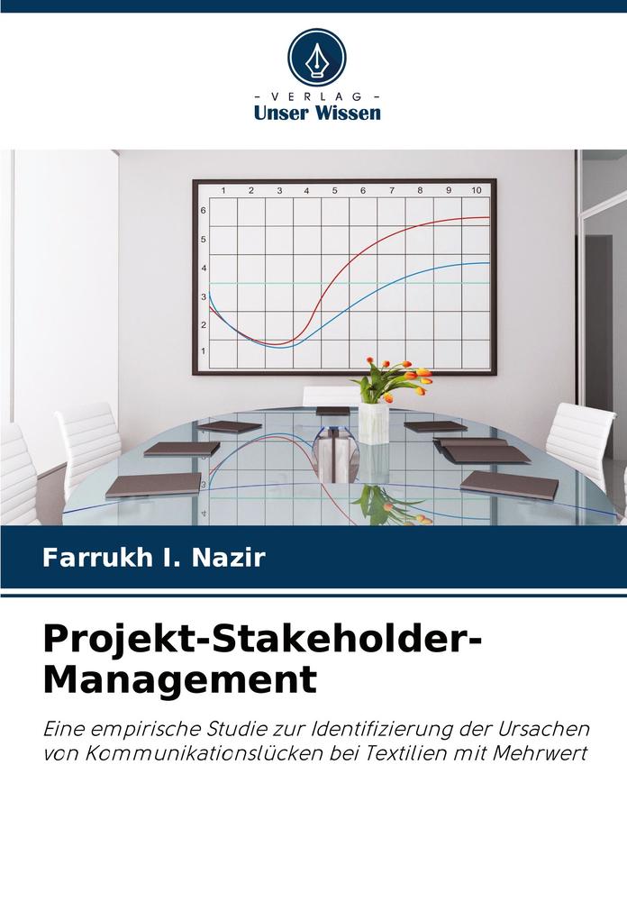 Projekt-Stakeholder-Management