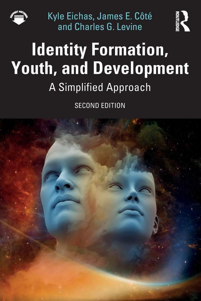 Identity Formation Youth and Development