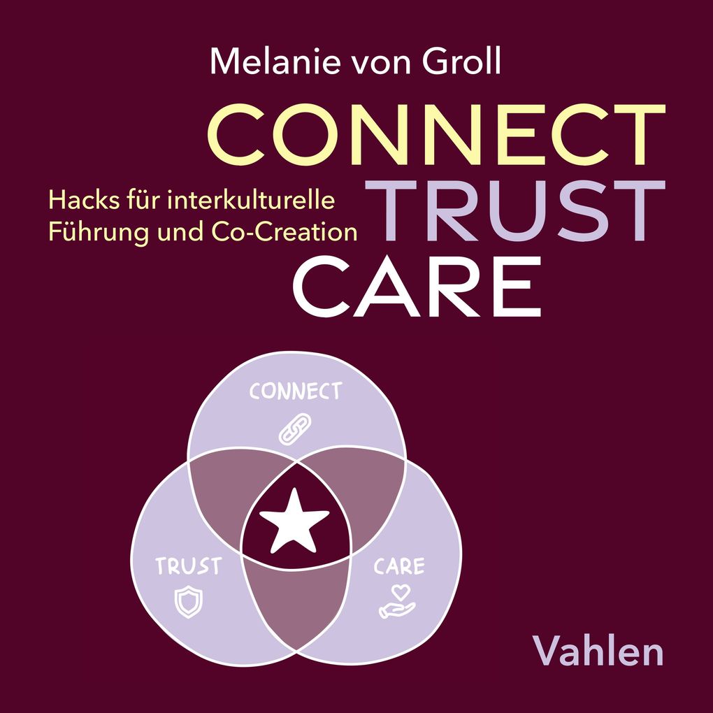 von Groll Connect Trust Care