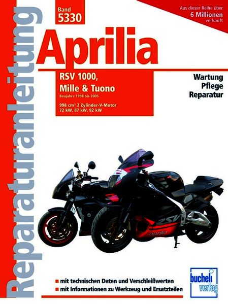 Aprilia RSV MILLE und Tuono Modelljahr 1998-2005