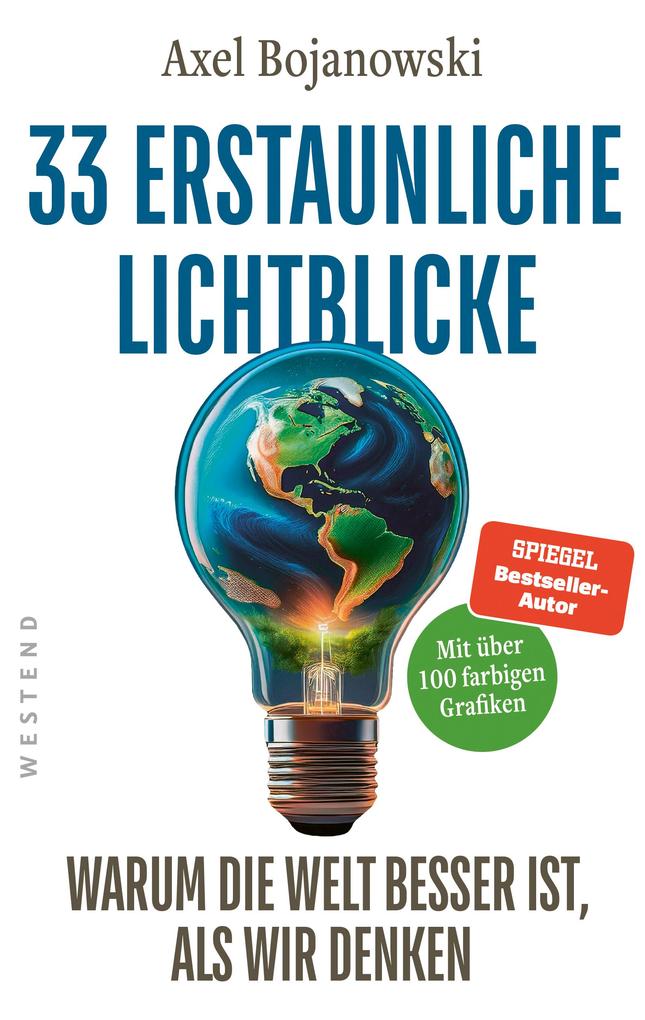 33 erstaunliche Lichtblicke warum die Welt besser ist als wir denken