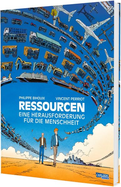 Ressourcen